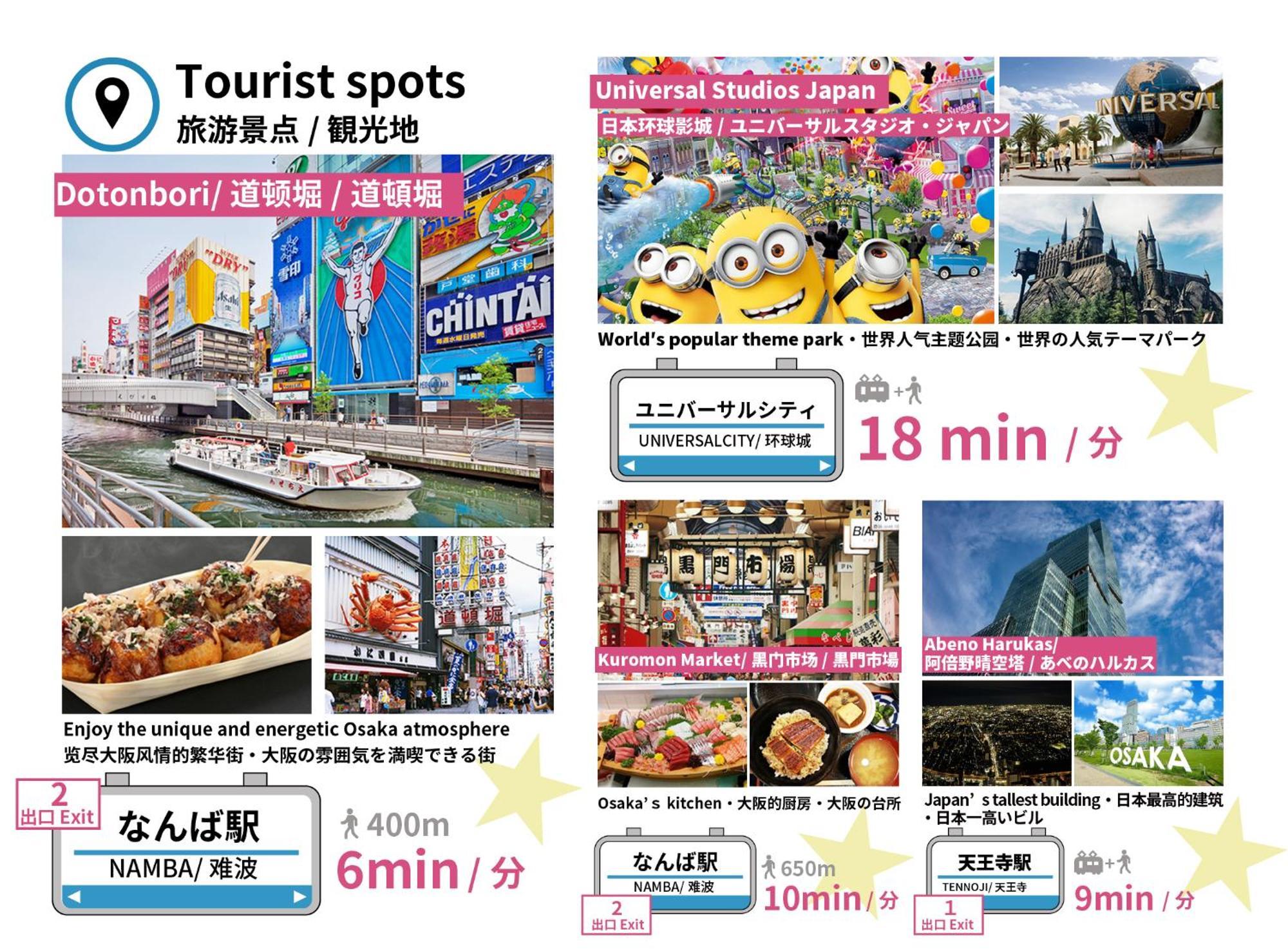 Bijou Suites Kokoro 大阪 外观 照片